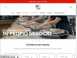 Sites similar to cristaleriasdeoccidente.com