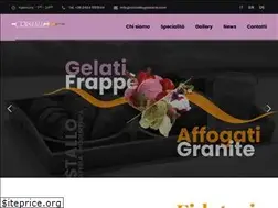 Sites similar to cristallogelateria.com