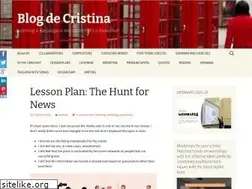 Sites similar to cristinacabal.com