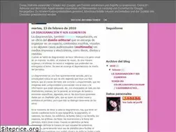 Sites similar to cristinaloppez.blogspot.com