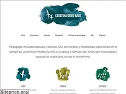 Sites similar to cristinaorozbajo.com
