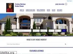Sites similar to cristinapowerhouse.com