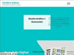 Sites similar to cristinavalero.com
