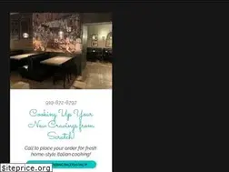 Sites similar to cristospizza.com