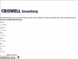 Sites similar to criswelldeals.com