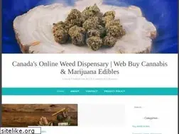 Sites similar to criticalanimals.org