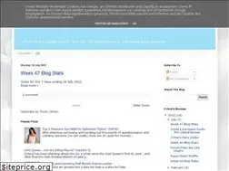 Sites similar to criticalgoblin.blogspot.com