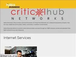 Sites similar to criticalhub.com
