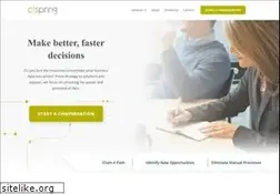 Sites similar to criticalskills.com