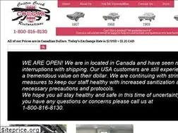 Sites similar to crittercreekcougar.com