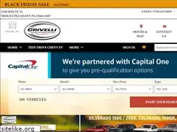 Sites similar to crivellichev.com