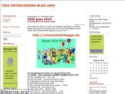 Sites similar to crizmix2.blogger.de