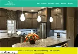 Sites similar to crkb.net