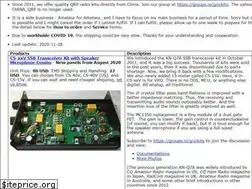 Sites similar to crkits.com