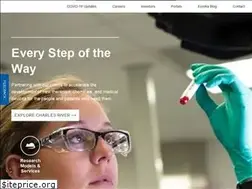Sites similar to crl.com