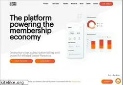 Sites similar to crm.com
