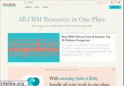 Sites similar to crm.org
