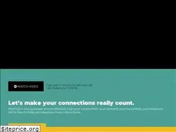 Sites similar to crmknowledge.co.uk