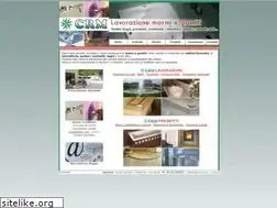 Sites similar to crmmarmi.it