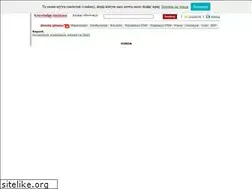 Sites similar to crmreview.pl