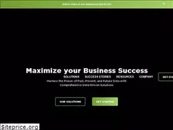 Sites similar to crmt.com
