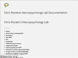 Sites similar to crnl.readthedocs.io