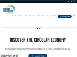 Sites similar to crns.org.uk