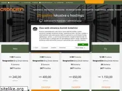 Sites similar to croadria.com