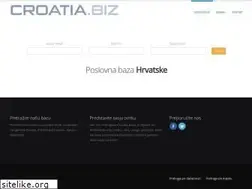 Sites similar to croatia.biz