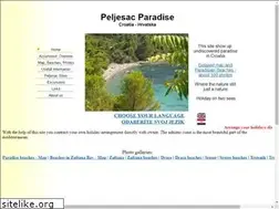 Sites similar to croatia1.com