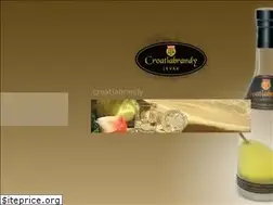 Sites similar to croatiabrandy.com