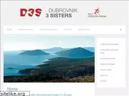 Sites similar to croatiandream.com