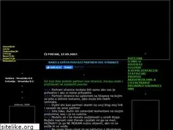Sites similar to croatiasoccer.blog.hr