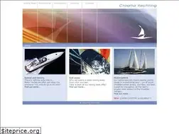 Sites similar to croatiayachting.com