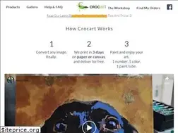 Sites similar to crocart.com