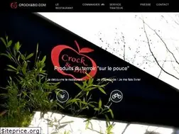 Sites similar to crockbio.com