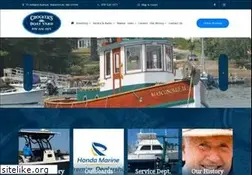 Sites similar to crockersboatyard.com