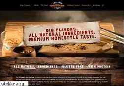 Sites similar to crockettcreek.com