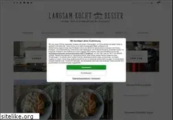Sites similar to crockpot-rezepte.de