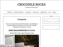 Sites similar to crocodilesrock.com