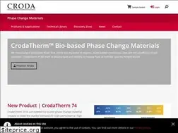 Sites similar to crodatherm.com