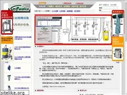 Sites similar to crodis.com