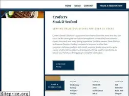 Sites similar to crofters.ca