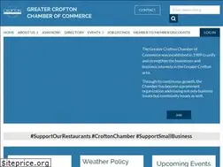 Sites similar to croftonchamber.com