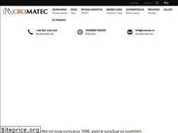 Sites similar to cromatec.hr