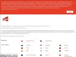 Sites similar to cromax.com