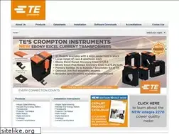 Sites similar to crompton-instruments.com