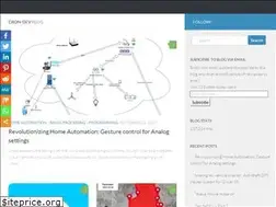 Sites similar to crondev.blog