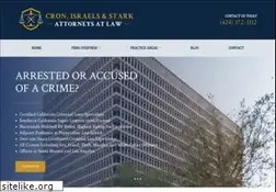 Sites similar to cronisraelsandstark.com