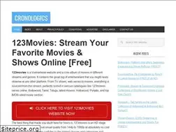 Sites similar to cronologics.com